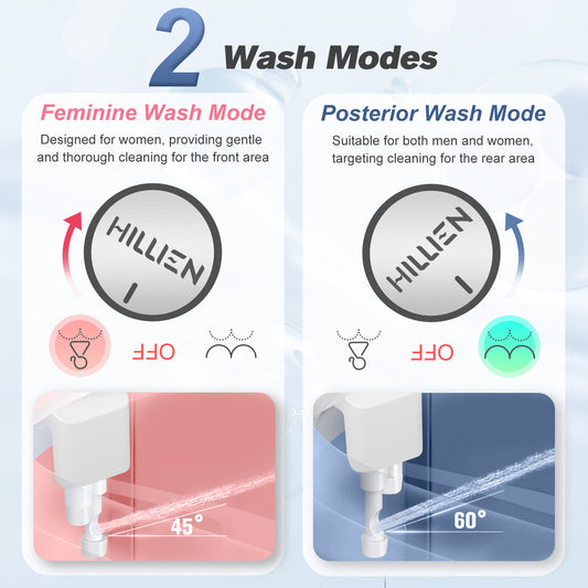 Ultra-Slim Bidet Attachment for Toilet with Filter, Chlorine-Free Fresh Water, pH balance, Non-Electric Bidet Toilet Seat Attachment with Pressure Controls, Dual Nozzles(Frontal/Rear),No Gaps No Leaks