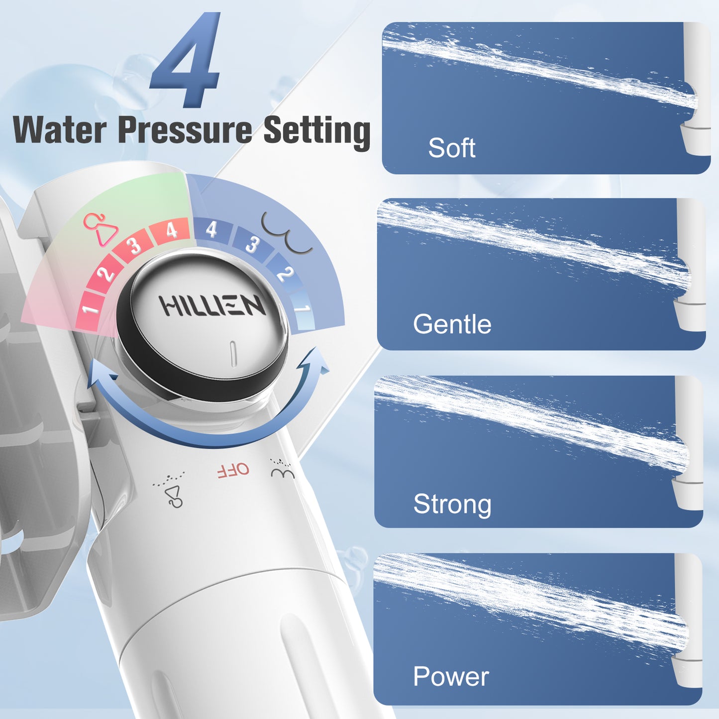 Ultra-Slim Bidet Attachment for Toilet with Filter, Chlorine-Free Fresh Water, pH balance, Non-Electric Bidet Toilet Seat Attachment with Pressure Controls, Dual Nozzles(Frontal/Rear),No Gaps No Leaks