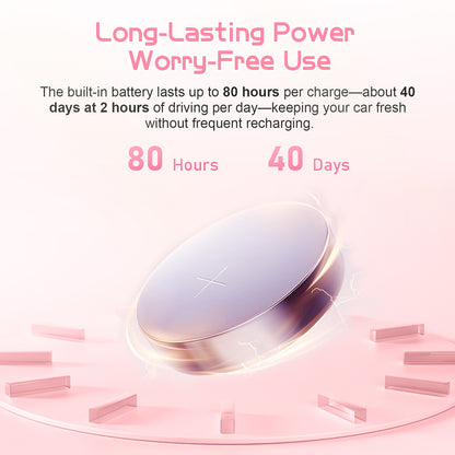 Hello Kitty Helicopter Car Air Freshener with 6-Color Auto Light Up & 4 Scented Pads – Light Fragrance, Decorative Auto Accessories