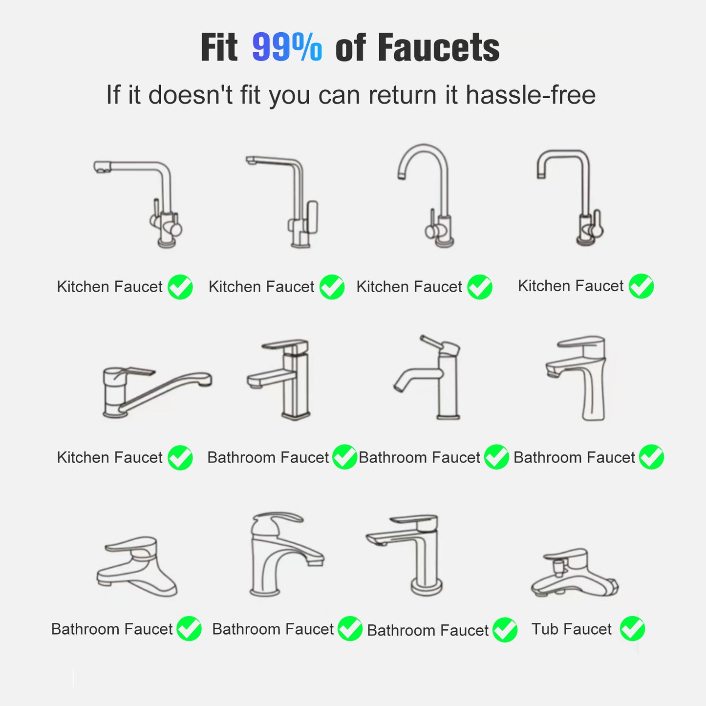 Hillien 4 Modes Multifunctional Kitchen & Bathroom Water Filter for Sink Faucet with 2pcs Replacement Filters - 99.9% Chlorine Removal-Skin Hydration in 2 Weeks- Compatible with Most of Faucet